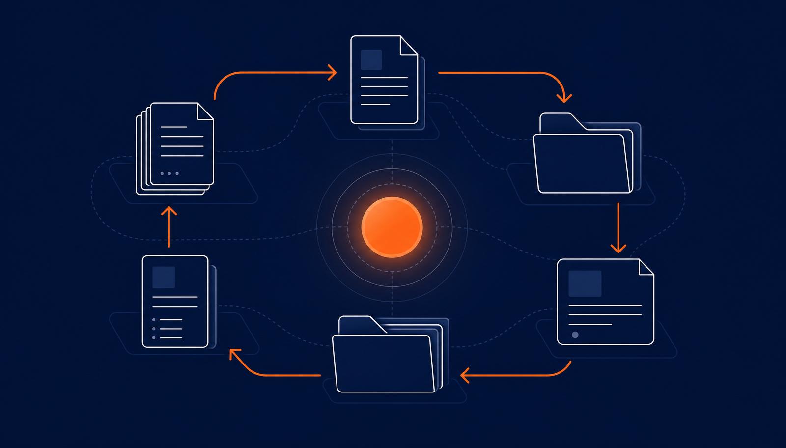 Editorial illustration of document and folder icons connected by flowing orange arrows around a central orange node.